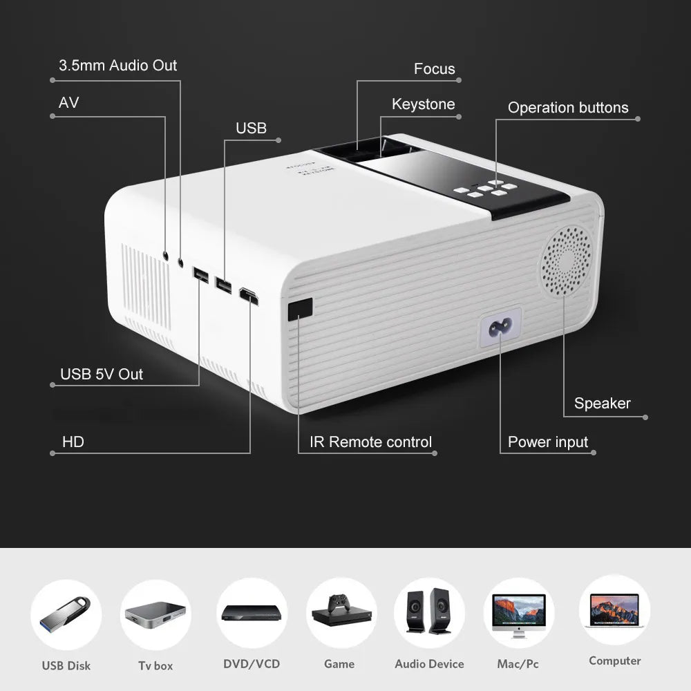 ThundeaL HD Mini Projector TD90 Native 1280 x 720P LED WiFi Projector Home Theater Cinema 3D Smart 2K 4K Video Movie Proyector